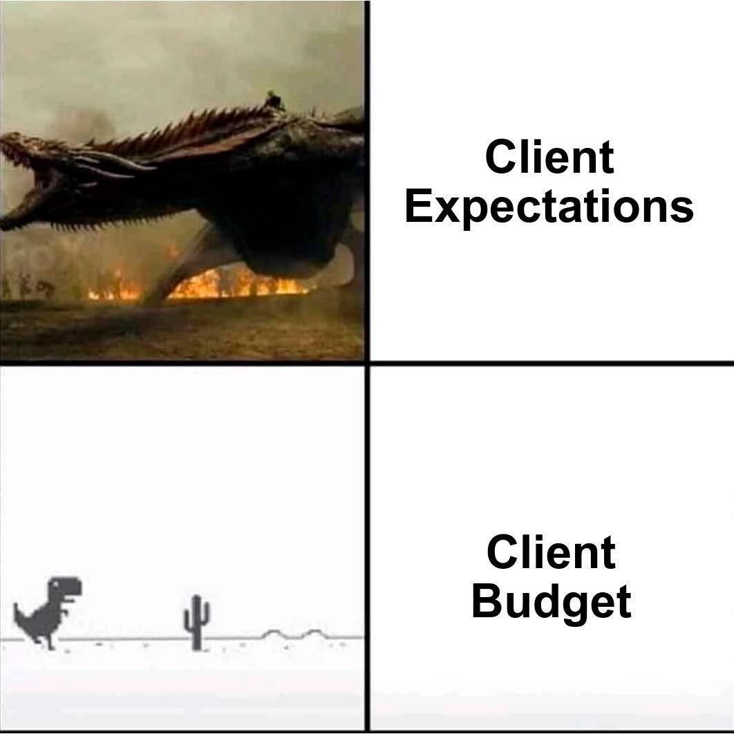 Client expectation vs client budget